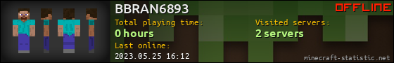 BBRAN6893 userbar 560x90