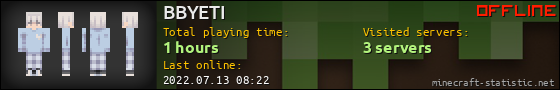 BBYETI userbar 560x90