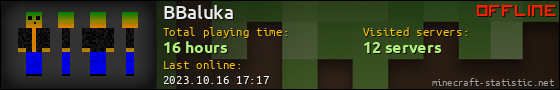BBaluka userbar 560x90