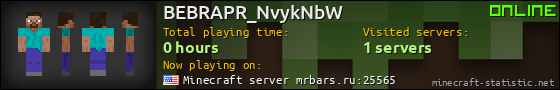 BEBRAPR_NvykNbW userbar 560x90