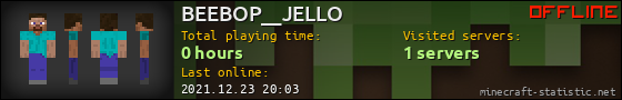 BEEBOP__JELLO userbar 560x90