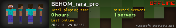 BEHOM_rara_pro userbar 560x90