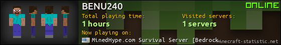 BENU240 userbar 560x90