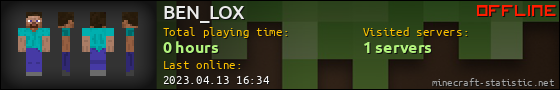 BEN_LOX userbar 560x90