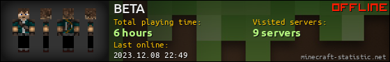 BETA userbar 560x90
