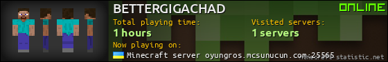 BETTERGIGACHAD userbar 560x90