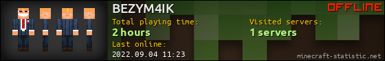 BEZYM4IK userbar 560x90