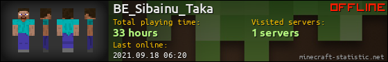 BE_Sibainu_Taka userbar 560x90