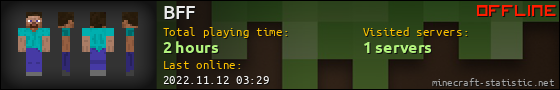 BFF userbar 560x90