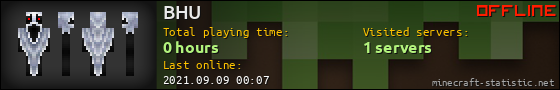 BHU userbar 560x90