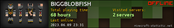 BIGGBLOBFISH userbar 560x90