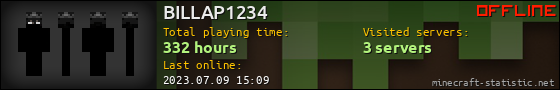 BILLAP1234 userbar 560x90