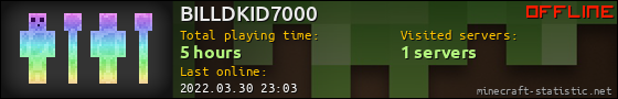 BILLDKID7000 userbar 560x90