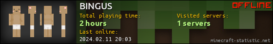 BINGUS userbar 560x90