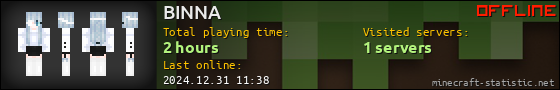 BINNA userbar 560x90