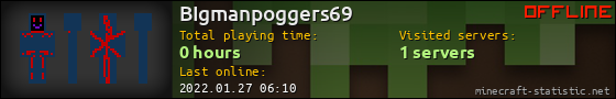 BIgmanpoggers69 userbar 560x90