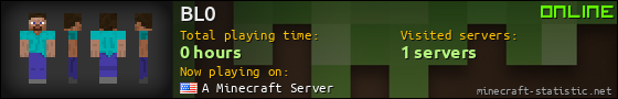 BL0 userbar 560x90