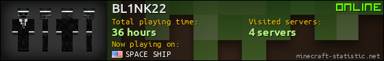 BL1NK22 userbar 560x90