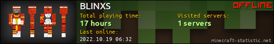 BLINXS userbar 560x90
