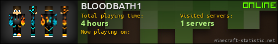 BLOODBATH1 userbar 560x90