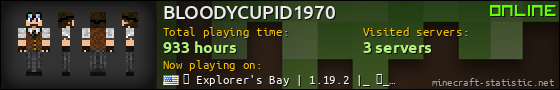 BLOODYCUPID1970 userbar 560x90