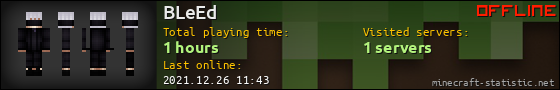 BLeEd userbar 560x90
