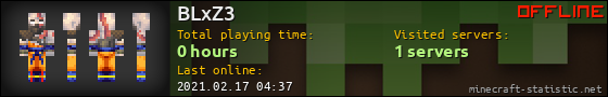 BLxZ3 userbar 560x90