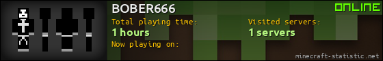 BOBER666 userbar 560x90