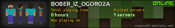 BOBER_IZ_OGORO2A userbar 560x90