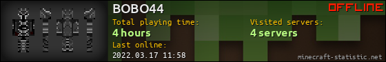 BOBO44 userbar 560x90