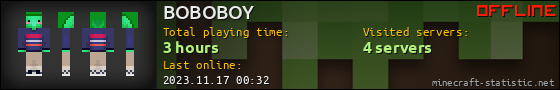 BOBOBOY userbar 560x90