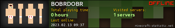 BOBRDOBR userbar 560x90