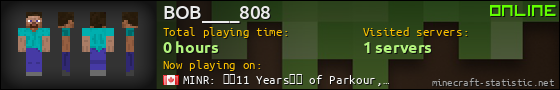 BOB____808 userbar 560x90