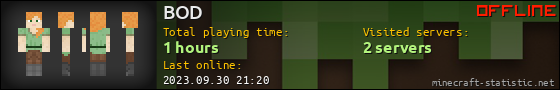 BOD userbar 560x90