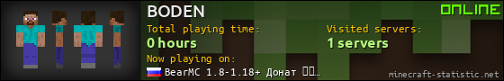 BODEN userbar 560x90