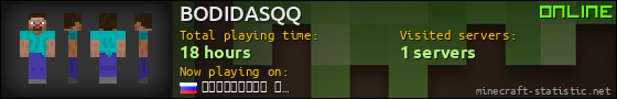 BODIDASQQ userbar 560x90