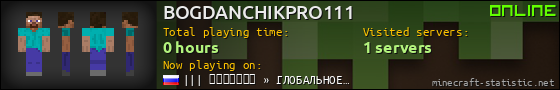 BOGDANCHIKPRO111 userbar 560x90