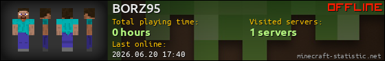 BORZ95 userbar 560x90