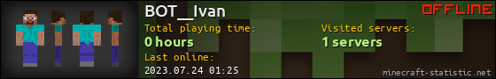 BOT__Ivan userbar 560x90