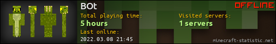 BOt userbar 560x90