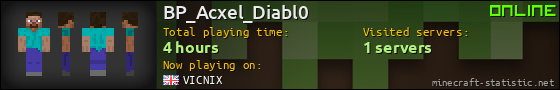 BP_Acxel_Diabl0 userbar 560x90