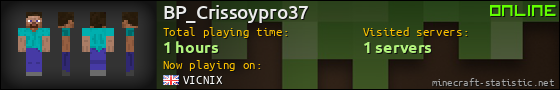 BP_Crissoypro37 userbar 560x90