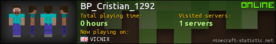 BP_Cristian_1292 userbar 560x90