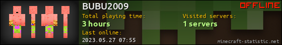 BUBU2009 userbar 560x90