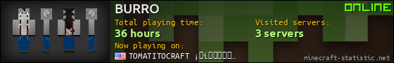 BURRO userbar 560x90