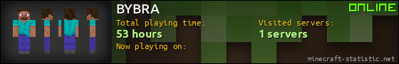 BYBRA userbar 560x90