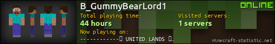 B_GummyBearLord1 userbar 560x90