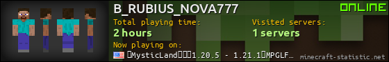 B_RUBIUS_NOVA777 userbar 560x90