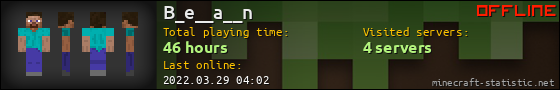 B_e__a__n userbar 560x90