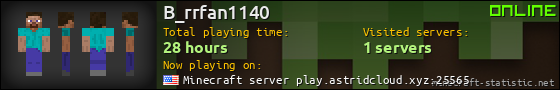 B_rrfan1140 userbar 560x90